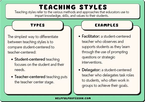 how much do dance teachers make and how does their teaching style influence the success of their students?