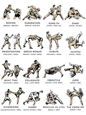 is wrestling considered a martial art and how does it intersect with various combat disciplines?